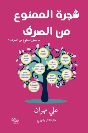 شجرة الممنوع من الصرف